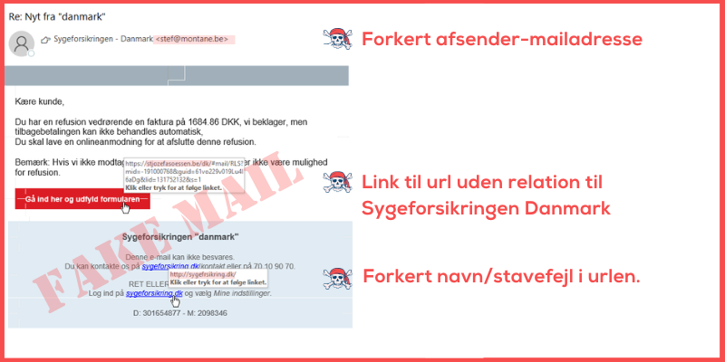 fakemail-sygeforsikring-dk